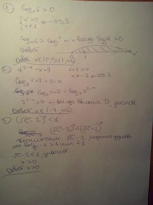 1) решить неравенство logx(6)> 0 2)сколько корней имеет уравнение 7^(2-x)=x+7 3)решить неравенств