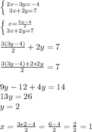 \left \{ {{2x - 3y = -4} \atop {3x + 2y = 7}} \right. \\ \\ 
 \left \{ {{x = \frac{3y-4}{2} } \atop {3x + 2y = 7}} \right. \\ \\ 
\frac{3(3y-4)}{2} + 2y = 7 \\ \\ 
\frac{3(3y-4)+2*2y}{2}= 7 \\ \\ 
9y-12+4y= 14 \\ 
13y= 26 \\ 
y=2 \\ \\ 
x = \frac{3*2-4}{2}=\frac{6-4}{2}=\frac{2}{2}=1