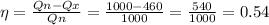 \eta = \frac{Qn-Qx}{Qn} = \frac{1000-460}{1000} = \frac{540}{1000} =0.54