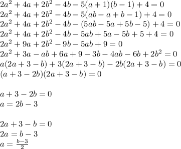 2a^2+4a+2b^2-4b-5(a+1)(b-1)+4=0 \\ 
2a^2+4a+2b^2-4b-5(ab-a+b-1)+4=0 \\ 
2a^2+4a+2b^2-4b-(5ab-5a+5b-5)+4=0 \\ 
2a^2+4a+2b^2-4b-5ab+5a-5b+5+4=0 \\ 
2a^2+9a+2b^2-9b-5ab+9=0 \\ 
2a^2+3a-ab+6a+9-3b-4ab-6b+2b^2=0 \\ 
a(2a+3-b)+3(2a+3-b)-2b(2a+3-b)=0 \\ 
(a+3-2b)(2a+3-b)=0 \\ \\ 
a+3-2b=0 \\ a=2b-3 \\ \\ 
2a+3-b=0 \\ 2a=b-3 \\ a= \frac{b-3}{2}