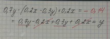 0,7y-(0,2x-0,3y)+0,2x,если x=3,245 , y=-0,14.