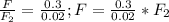 \frac{F}{F _{2} } = \frac{0.3}{0.02} ; 
F= \frac{0.3}{0.02}*{F _{2}