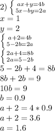 2) 
\left \{ {{ax+y=4b} \atop {5x-by=2a}} \right. \\ x=1 \\ y=2 \\ \left 
\{ {{a+2=4b} \atop {5-2b=2a}} \right. \\ \left \{ {{2a+4=8b} \atop 
{2a=5-2b}}\right. \\ 5-2b+4=8b \\ 8b+2b=9 \\ 10b=9 \\ b=0.9 \\ 
a+2=4*0.9 \\ a+2=3.6 \\ a=1.6