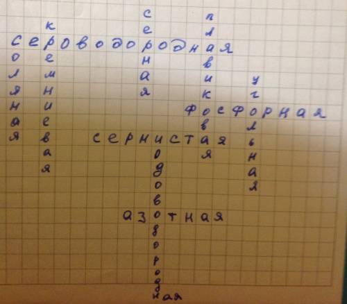 Составьте кроссворд по кислотам (не менее 10 слов)
