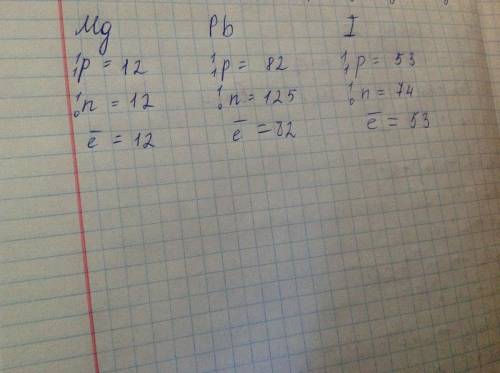 Определите число протонов, нейтронов и электронов в атомах 26mg,210pb,129i.