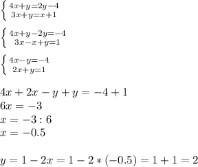 \left \{ {{4x+y=2y-4} \atop {3x+y=x+1}} \right. \\
\\
\left \{ {{4x+y-2y=-4} \atop {3x-x+y=1}} \right. \\
\\
\left \{ {{4x-y=-4} \atop {2x+y=1}} \right. \\
\\
4x+2x-y+y=-4+1\\
6x=-3\\
x=-3:6\\
x=-0.5\\
\\
y=1-2x=1-2*(-0.5)=1+1=2