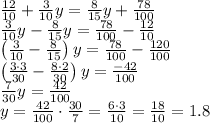\frac{12}{10}+\frac{3}{10}y=\frac{8}{15}y+\frac{78}{100}\\
\frac{3}{10}y-\frac{8}{15}y = \frac{78}{100} - \frac{12}{10}\\
\left(\frac{3}{10}-\frac{8}{15}\right)y = \frac{78}{100} - \frac{120}{100}\\
\left(\frac{3\cdot3}{30}-\frac{8\cdot2}{30}\right)y = \frac{-42}{100}\\
\frac{7}{30}y = \frac{42}{100}\\
y = \frac{42}{100}\cdot\frac{30}7=\frac{6\cdot3}{10}=\frac{18}{10}=1.8