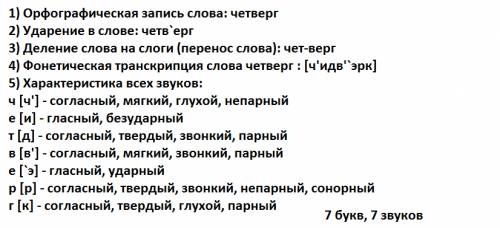 Звукобуквенный разбор слова четверг