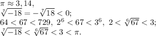 \pi\approx3,14, \\
\sqrt[7]{-18}=-\sqrt[7]{18}<0; \\
64<67<729, \ 2^6<67<3^6, \ 2<\sqrt[6]{67}<3; \\
\sqrt[7]{-18}<\sqrt[6]{67}<3<\pi.