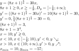 y=(8x+1) ^{ \frac{5}{4} } -30x, \\
8x+1 \geq 0, x \geq - \frac{1}{8}, D_y=[- \frac{1}{8};+\infty);\\
y'=((8x+1) ^{ \frac{5}{4} } -30x)'=10(8x+1) ^{ \frac{1}{4} } -30, \\
y'=0, \frac{5}{4}(8x+1) ^{ \frac{1}{4} } -30=0, \\
(8x+1) ^{ \frac{1}{4} }=3, \\
8x+1=3^4, \\
x=10;
y'\gtrless0, \\
x<10, x\in[- \frac{1}{8};10), y'<0, y\searrow; \\
x10, x\in(10;+\infty), y'0, y\nearrow; \\ x_{min}=10, y_{min}=-57; \\
