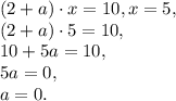(2+a)\cdot x = 10, x=5, \\
(2+a)\cdot5 = 10, \\
10 + 5a = 10, \\
5a = 0, \\
a = 0.