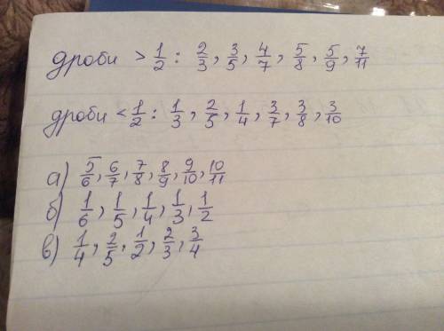 Каждую из дробей 1/3 2/3 2/5 1/4 3/5 3/7 4/7 5/8 5/9 3/8 3/10 7/11 впишите в соответствующую строку