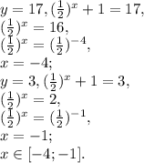 y=17, (\frac{1}{2})^x+1=17,\\
(\frac{1}{2})^x=16,\\ (\frac{1}{2})^x=(\frac{1}{2})^{-4},\\ x=-4; \\
y=3, (\frac{1}{2})^x+1=3,\\
(\frac{1}{2})^x=2,\\ (\frac{1}{2})^x=(\frac{1}{2})^{-1},\\ x=-1; \\
x\in[-4;-1].