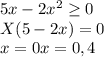 
5 x-2 x^{2} \geq 0 \\ X( 5-2x)=0 \\ x=0 x=0,4 \\