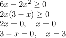 6x-2x^2 \geq 0\\\
2x(3-x) \geq 0\\
2x=0, \ \ \ x=0\\
3-x=0, \ \ \ x=3