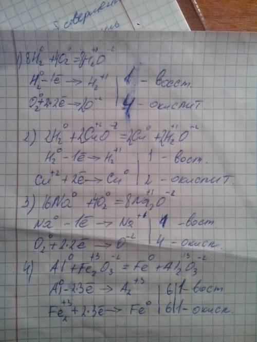 Решите ! окислительно-восстановительные реакции : 1)h2+o2=h2o 2)h2+cuo=cu+h2o 3)na+o2=na2o 4)al+fe2o