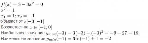 Найти наибольшее и наименьшее значение функции f(x)=3x-x³ [-3; 0]