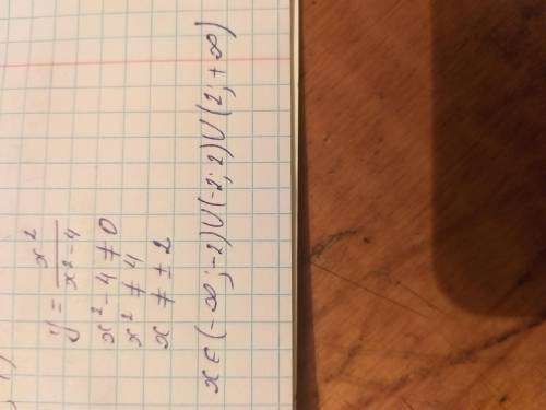 Найдите область определения функции y=x^2/x^2-4