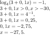 \log_4 (3+0,1x)=-1, \\
3+0,1x0, x-30, \\ 
3+0,1x=4^{-1}, \\ 
3+0,1x=0,25, \\ 0,1x=-2,75, \\ x=-27,5.