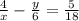 \frac{4}{x}- \frac{y}{6}= \frac{5}{18}
