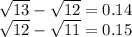 \sqrt{13} - \sqrt{12} =0.14

 \sqrt{12}- \sqrt{11} =0.15
