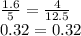 \frac{1.6}{5} = \frac{4}{12.5} \\ 
0.32 = 0.32