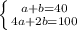 \left \{ {{a+b=40} \atop {4a+2b=100}} \right. 

