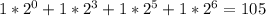1* 2^{0}+1* 2^{3}+1* 2^{5}+1* 2^{6}=105
