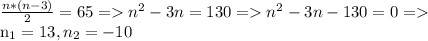 \frac{n*(n-3)}{2} =65 = n^{2} -3n=130 = n^{2} -3n-130=0 = 

n_{1}=13, n_{2}=-10