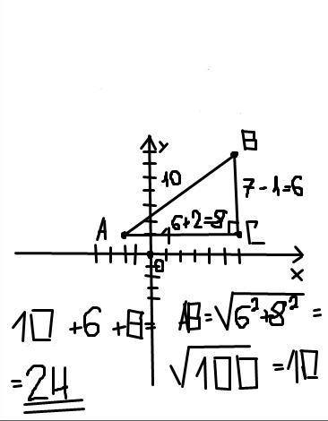 Периметр треугольника авс, вершинами которого служат точки а(-2; 1), в(6; 7) и с(6; 1) равен1)362)64