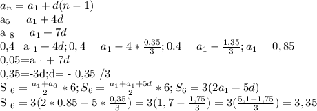 a_{n} =a _{1} +d(n-1)

a_{5} =a _{1}+4d

a _{8} =a _{1}+7d

0,4=a _{1}+4d; 0,4=a _{1}-4* \frac{0,35}{3} ;0.4=a _{1} - \frac{1,35}{3} ;
a _{1}=0,85


0,05=a _{1}+7d

0,35=-3d;d= - 0,35 /3

S _{6} = \frac{a _{1} +a _{6} }{2} *6; S _{6}= \frac{a _{1} +a _{1}+5d}{2} *6;S _{6}= 3(2a _{1}+5d)

S _{6} =3(2*0.85-5* \frac{0,35}{3} )=3(1,7- \frac{1,75}{3} )=3( \frac{5,1-1,75}{3} )=3,35

