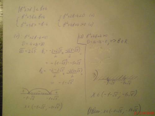 Решите неравенство b+4 > | b^2+3b|