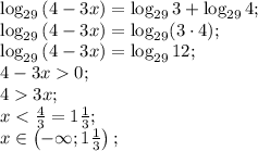 \log_{29}\left(4-3x\right)=\log_{29}3+\log_{29}4;\\
\log_{29}\left(4-3x\right)=\log_{29}(3\cdot4);\\
\log_{29}\left(4-3x\right)=\log_{29}12;\\
4-3x0;\\
43x;\\
x