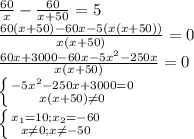 \frac{60}{x} - \frac{60}{x+50} =5 \\ 
 \frac{60(x+50)-60x-5(x(x+50))}{x(x+50)} =0 \\ 
 \frac{60x+3000-60x-5x^{2}-250x }{x(x+50)} =0 \\ 
 \left \{ {{-5 x^{2} -250x+3000=0} \atop {x(x+50) \neq 0}} \right. \\ 
 \left \{ {{ x_{1}=10; x_{2} =-60 } \atop {x \neq 0; x \neq -50}} \right.