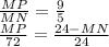 \frac{MP}{MN}=\frac{9}{5}\\
\frac{MP}{72}=\frac{24-MN}{24}