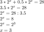 3*2^x+0.5*2^x=28 \\ 
3.5*2^x=28 \\ 
2^x=28:3.5 \\ 
2^x=8 \\ 
2^x=2^3 \\ 
x=3