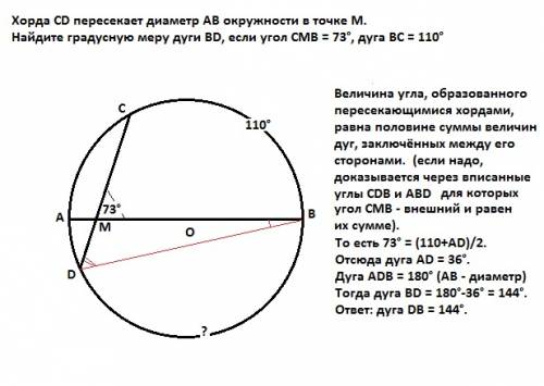 Хорда сd пересекает диаметр ab окружности в точке m. найдите градусную меру дуги bd, если угол cmb =