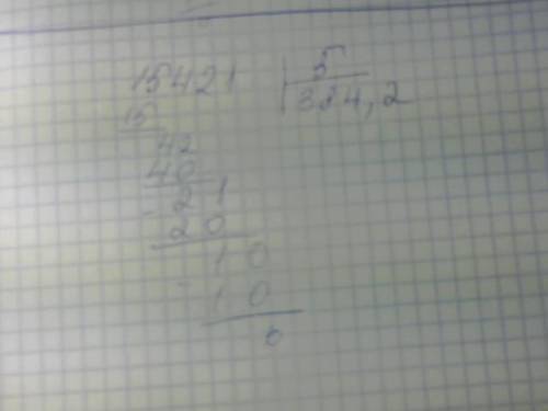 15421: 5= как это разделить с остатком столбиком