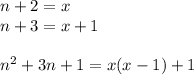 n+2=x\\
n+3=x+1\\\\
 n^2+3n+1 = x(x-1)+1