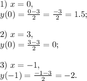 1)\ x=0,\\y(0)=\frac{0-3}{2}=\frac{-3}{2}=1.5;\\\\2)\ 
x=3,\\y(0)=\frac{3-3}{2}=0;\\\\3)\ x=-1,\\y(-1)=\frac{-1-3}{2}=-2.