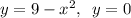 y=9-x^2,\,\,\,y=0
