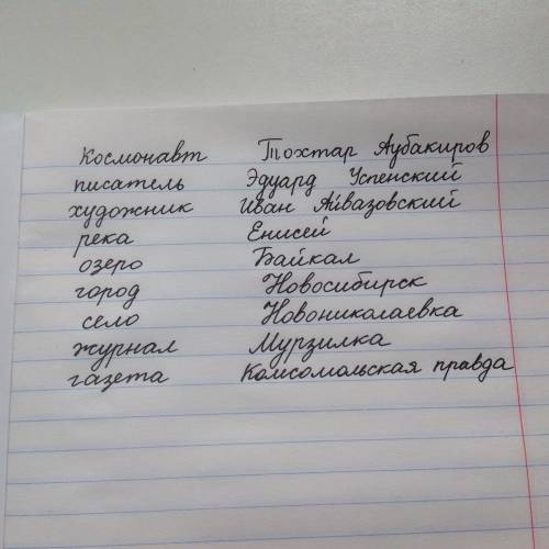 Подберите к именам нарицательным имена собственные тохтар аубакиров писатель художник река озеро гор
