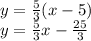 y=\frac53(x-5)\\
y=\frac53x-\frac{25}3