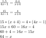 \frac{1,5}{4x-1}= \frac{0.4}{x+4} \\ \\ 
 \frac{15}{4x-1}= \frac{4}{x+4} \\ \\ 
15*(x+4)=4*(4x-1) \\
15x+60=16x-4\\
60+4=16x-15x\\
64=x