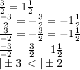 \frac{3}{2}=1\frac12\\
\frac{-3}{2}=- \frac{3}{2}=-1 \frac{1}{2} \\
 \frac{3}{-2}=- \frac{3}{2}=-1\frac12 \\
\frac{-3}{-2}= \frac{3}{2}=1\frac12 \\
 |\pm3|