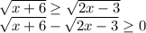 \sqrt{x+6} \geq \sqrt{2x-3} \\ \sqrt{x+6}-\sqrt{2x-3} \geq 0
