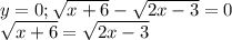 y=0;\sqrt{x+6}-\sqrt{2x-3}=0 \\ \sqrt{x+6}=\sqrt{2x-3}