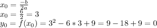 x_{0} = \frac{- b}{2a} \\ 
x_{0} =\frac{6}{2} =3\\
 y_{0} = f(x_{0})= 3^{2} - 6*3 +9= 9 - 18+9 = 0 \\ 

