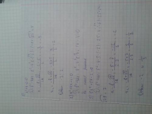 Решите квадратные уравнения : 1)x^2+x-6=0; 2)x^2+4x+4=0; 3) 3x^2+5x-2=0; 4) 3x^2+8x-3=0; 5) 6a^2-6a+