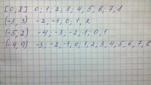 Какие целые числа принадлежат промежутку: a)[0; 8] ; 3) ; 2) ; 9]